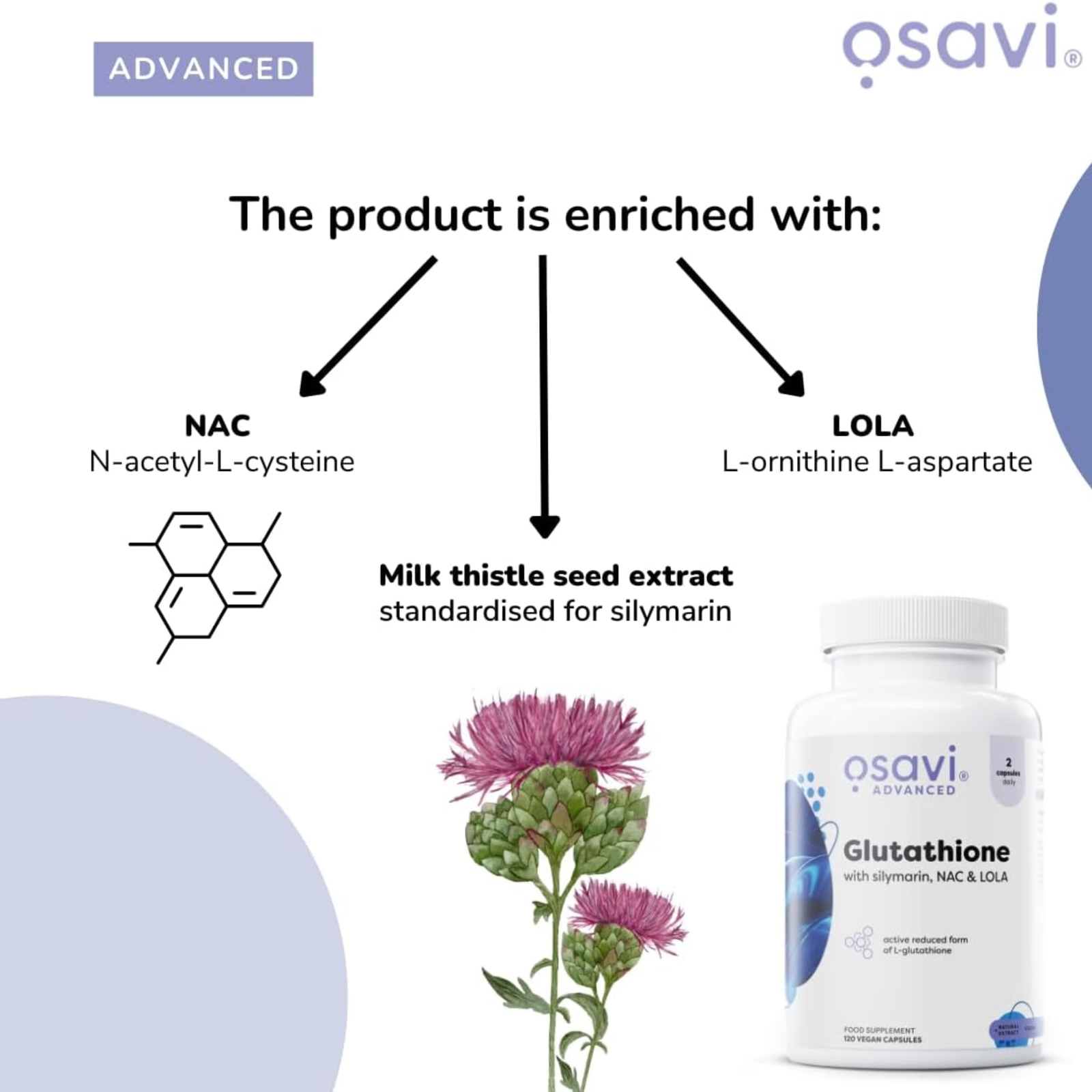 Osavi Glutathione with Silymarin, NAC & LOLA 60 kapsula - Image 4
