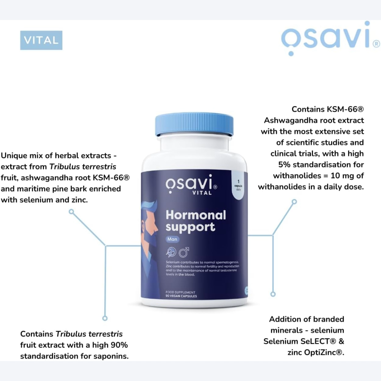 Osavi Hormonal Support Man 30 kapsula - Image 4